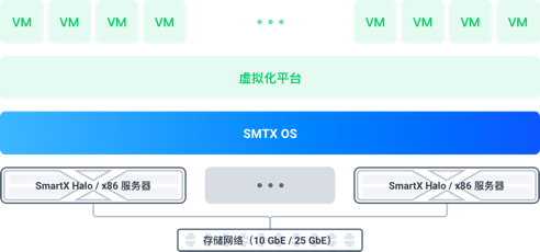 https://www.smartx.com/media-blog/conceptual-analysis/pasted_image_0%5B1%5D.png