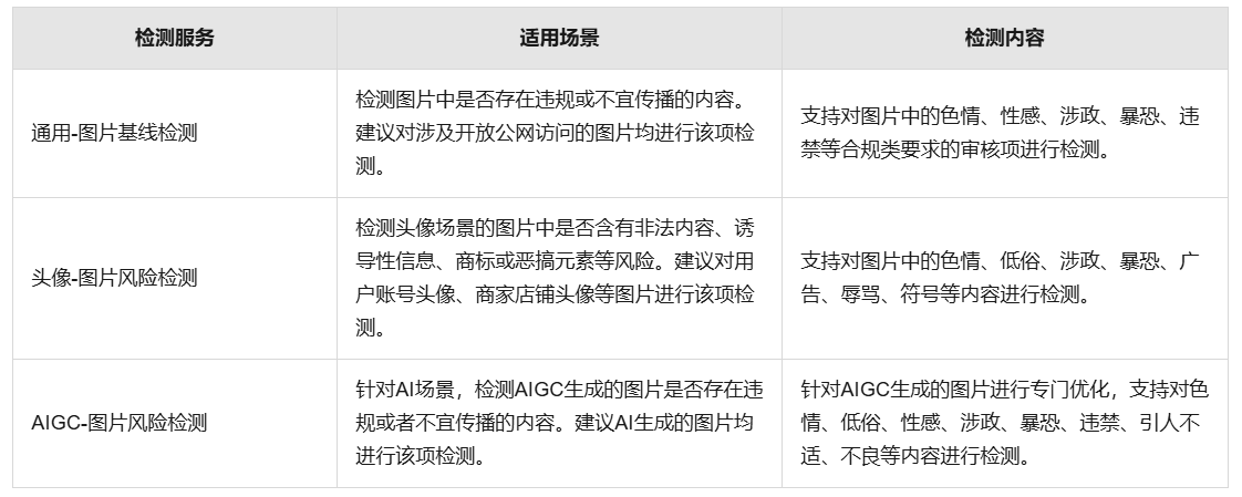 图形用户界面, 文本, 应用程序, 电子邮件 描述已自动生成